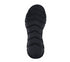 Pantofi sport, barbati, SKECHERS SLIP-INS BOBS B FLEX RESILIENT EDGE 118306-BBK negru, textil